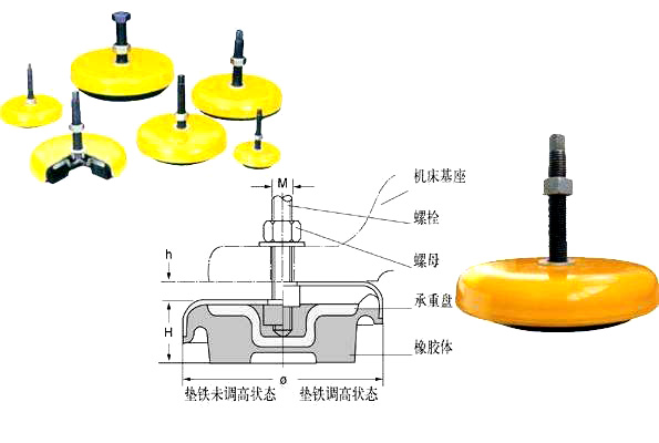 制氮機代表客戶